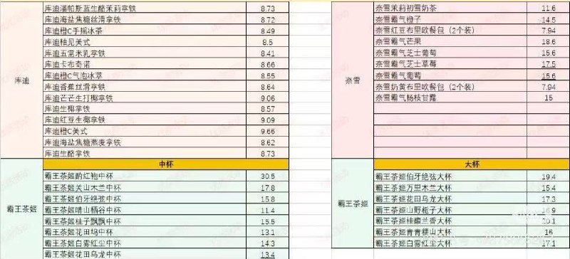 闲鱼 顶部 省钱神券 猜免单0点再去猜 跟上一期一样 一个号就能中一次闲鱼 顶部 省钱神券 猜免单0点再去猜 跟上一期一样 一个号就能中一次